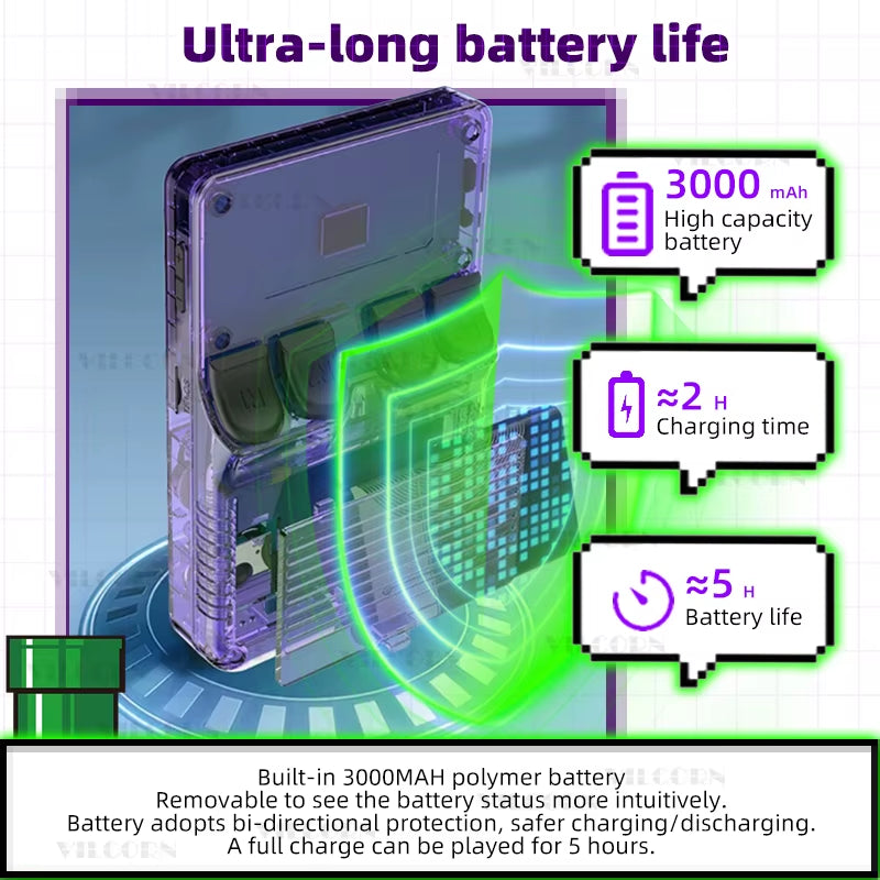 R36S Retro Handheld Game Console – 640x480 64GB - 22,000 games