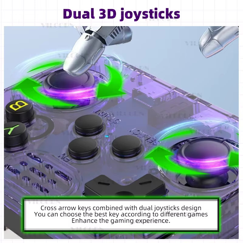 R36S Retro Handheld Game Console – 640x480 64GB - 22,000 games