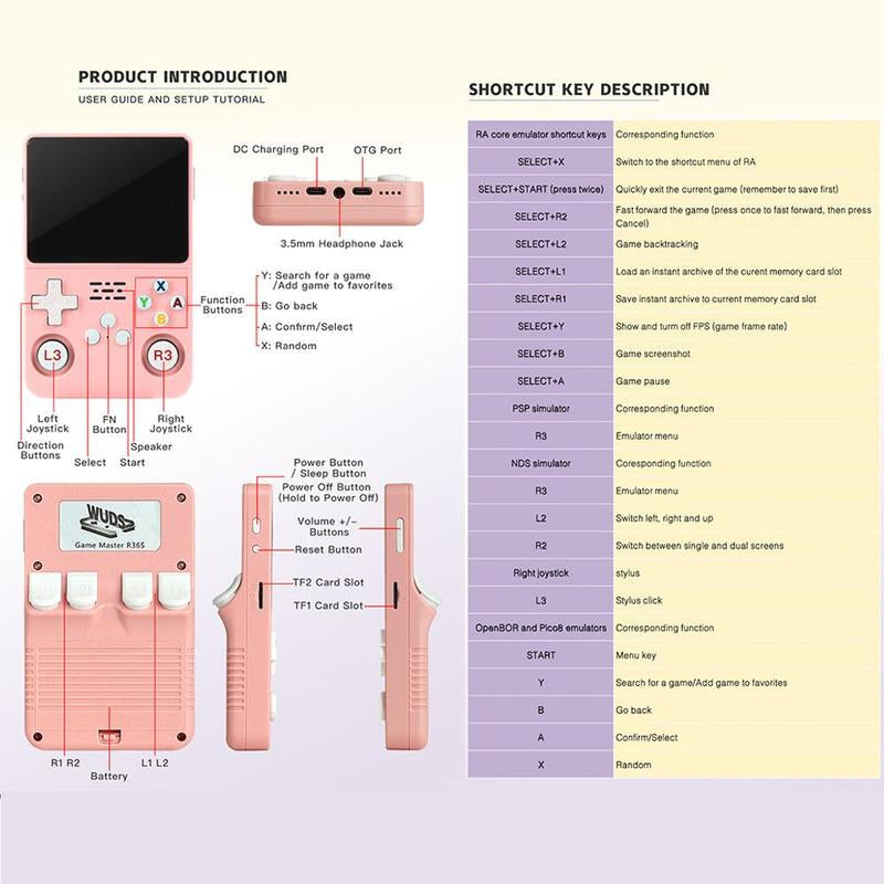 WUDS R36S Retro Handheld Game Console - 16,000 games